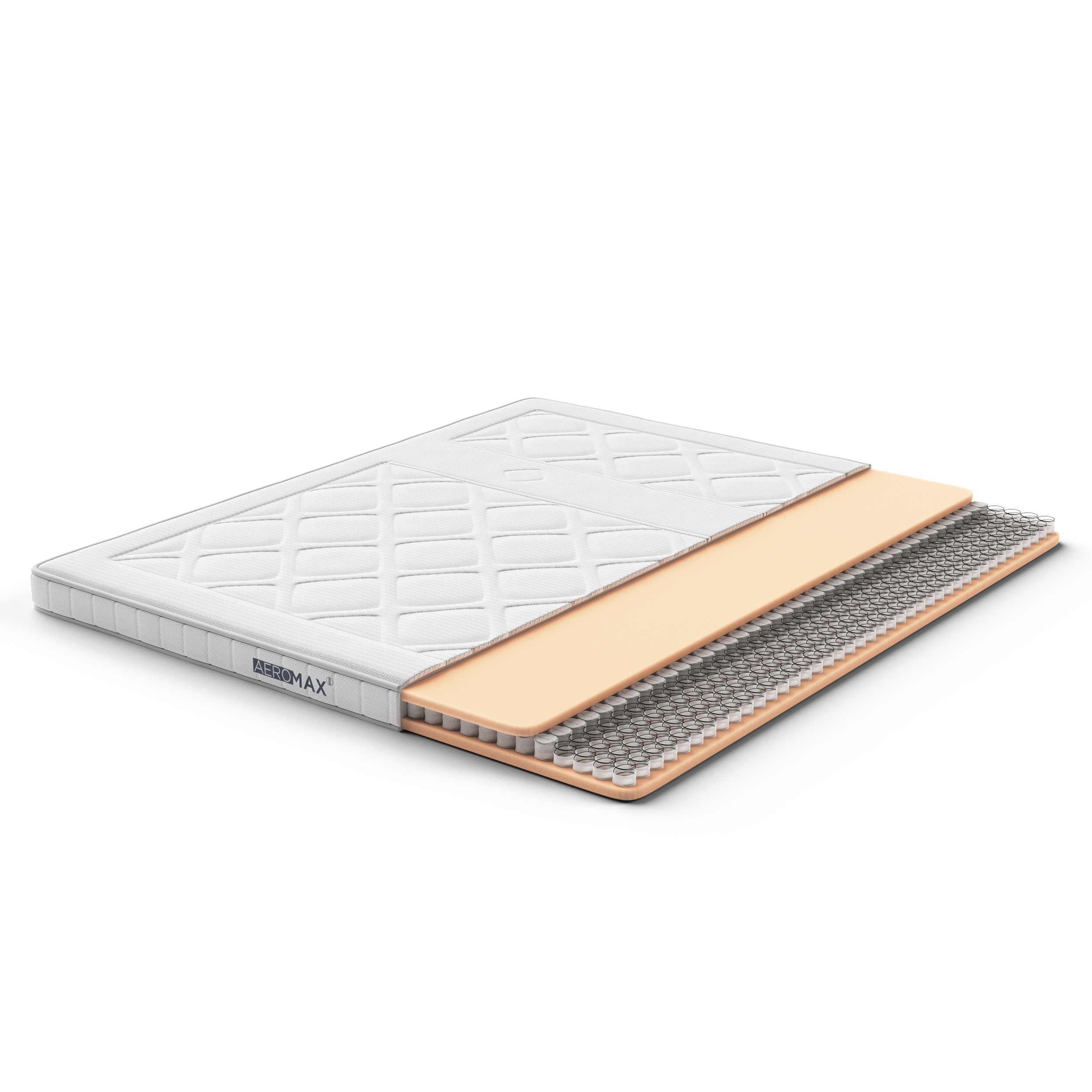 Aeromax Support   Topmatt  140x200 2x25   Visco