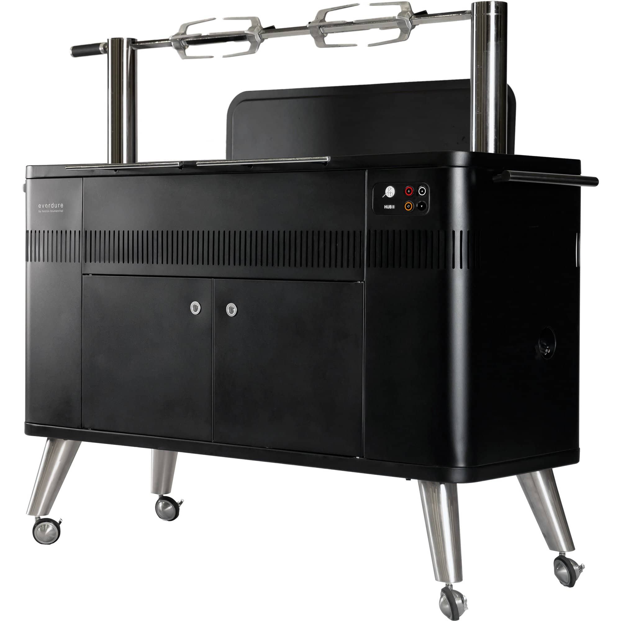 Hbce2bscan Hub   Kulgrill
